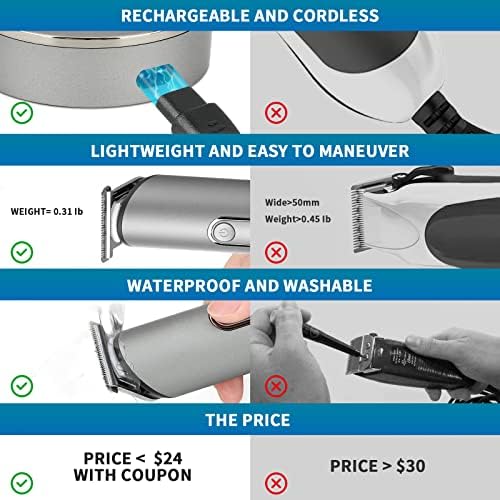 PRITECH professional grooming kit with four guide combs and a cleaning brush displayed side by side
