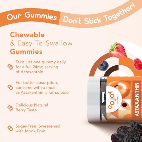 Gojoy Naturals high potency astaxanthin wellness supplement packaging overview