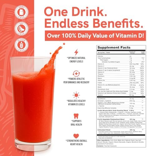 Cardio Miracle heart health supplement box and bottle packaging