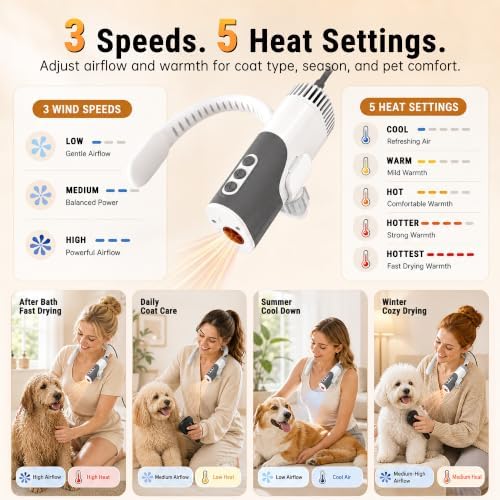 Petnf hair dryer packaging and accessories set