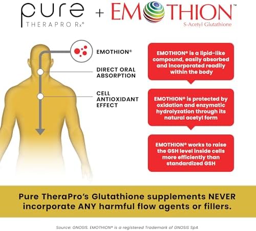 Authentic USA imported Pure Therapro Rx Glutathione Gold packaging