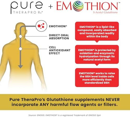 Authentic USA imported Pure Therapro Rx Glutathione Gold packaging