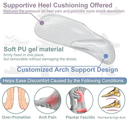 Close up of Dr. Foot transparent arch support insole material.