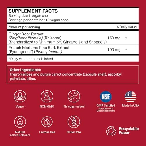 TRAVELSANA Pycnogenol 100mg and Ginger Extract vegan capsules blister pack