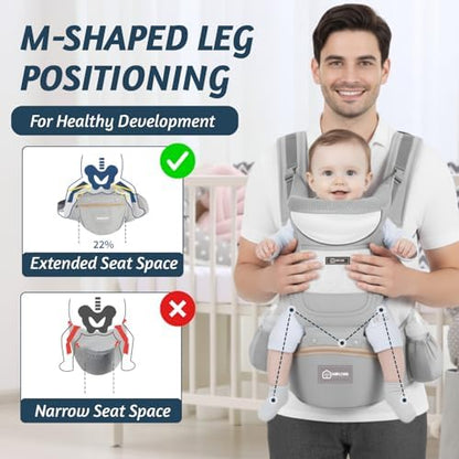 Detail of baby carrier storage pocket and bottle holder