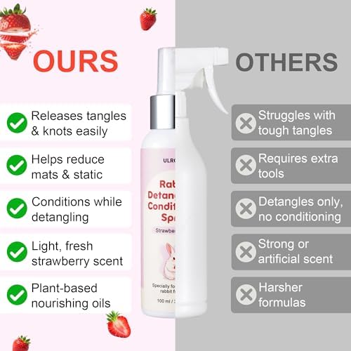 Alcohol free rabbit conditioner spray for softening dry pet fur