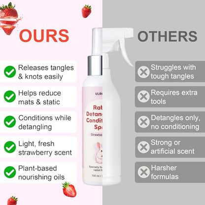 Alcohol free rabbit conditioner spray for softening dry pet fur
