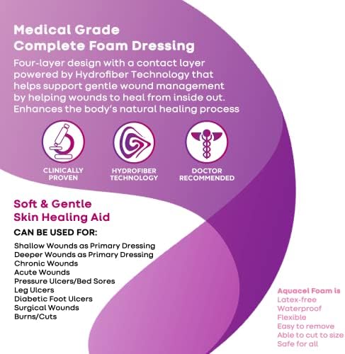 ConvaTec AQUACEL 4x4 sterile square foam dressing showing the gentle silicone gel adhesive border.