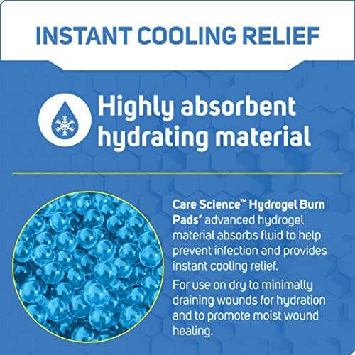 First aid hydrogel bandage for kitchen burns and sunburn treatment.