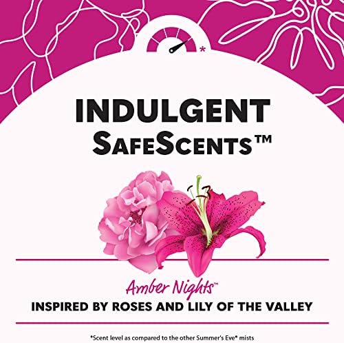 Authentic USA imported Summer's Eve intimate care duo for Indian consumers