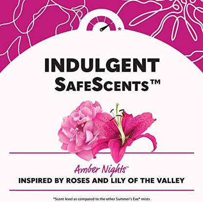 Authentic USA imported Summer's Eve intimate care duo for Indian consumers