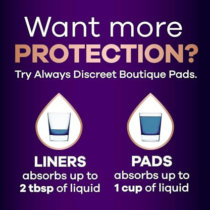 Close up of the LeakGuards feature on Always Discreet Boutique feminine liners.