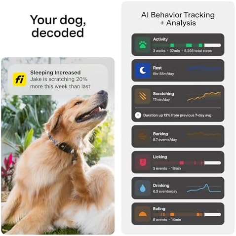 Close up view of the durable waterproof smart pet tracking device hardware details.