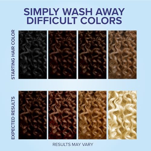 Color Oops clarifying charcoal shampoo and bond rejuvenating mask designed to repair fragile and textured hair after color removal