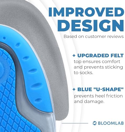 BloomLab silicone heel inserts being placed into a formal shoe for pain relief.