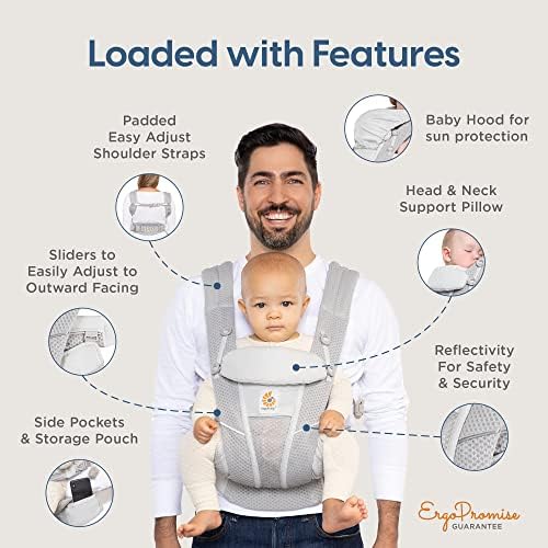 Ergobaby Omni Breeze baby carrier storage pouch and detail of breathable mesh fabric