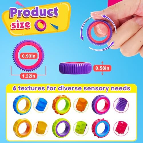 Close up of KLT silicone fidget ring textures