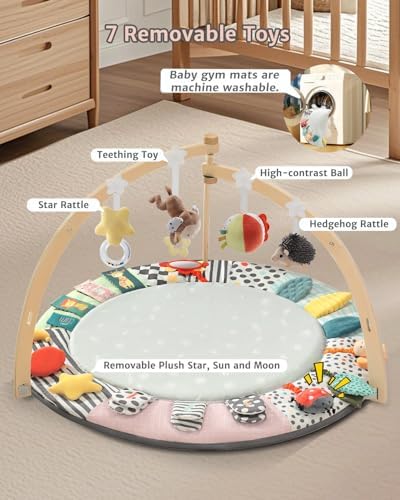 Foldable baby play mat showing 6 developmental zones