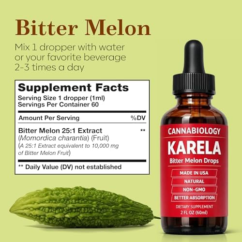 Cannabiology Bitter Gourd drops nutritional supplement packaging displaying natural ingredients.