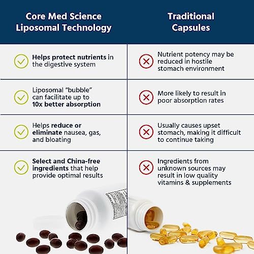 Core Med Science Liposomal Glutathione packaging box side view