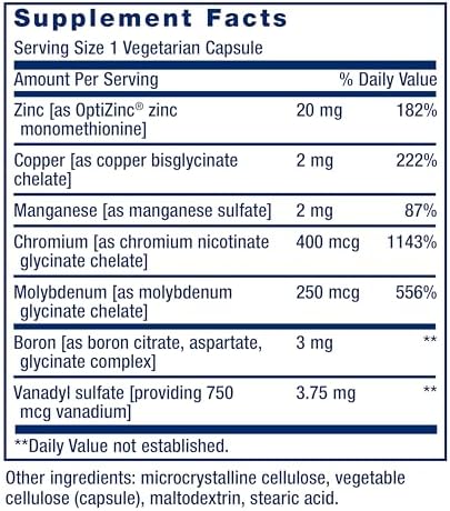 Life Extension Only Trace Minerals authentic imported packaging base showing expiration date
