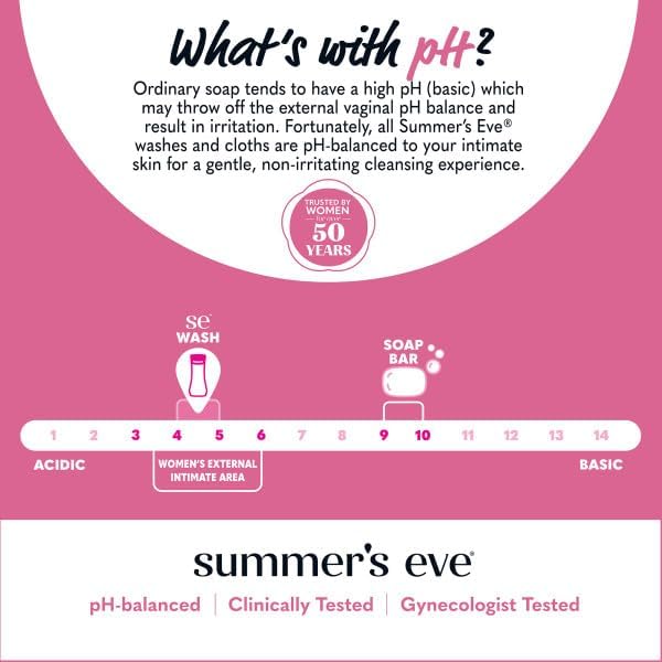 Authentic Summer's Eve pH-balanced daily wash for women