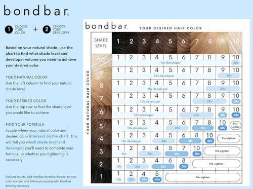 Bondbar creme developer packaging highlighting cruelty-free and paraben-free features