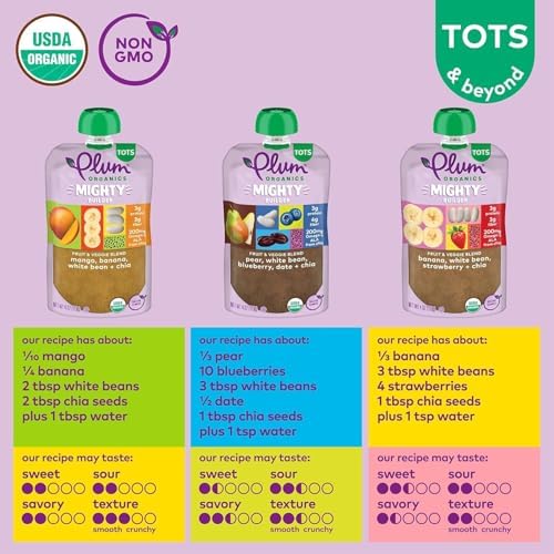 Nutrition facts and organic ingredients on Plum Organics pouch