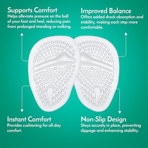 Side view of Comfwalk forefoot cushions highlighting the shock absorbing gel thickness.