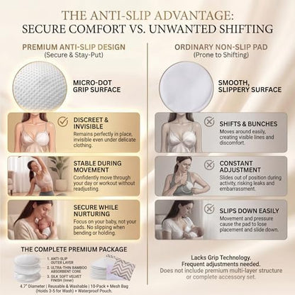 Oiikain nursing pads inside bra for size reference