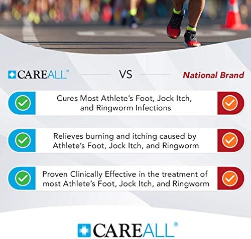 CareAll one ounce antifungal ointment for jock itch symptoms.