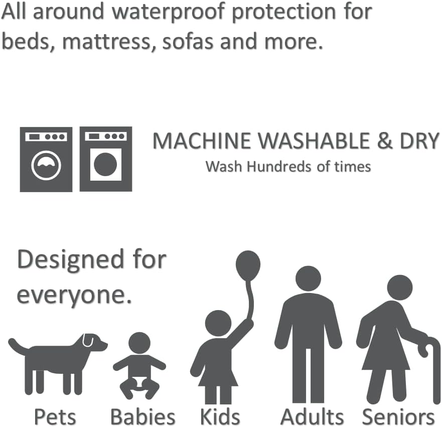 Vakly heavy absorbency waterproof bed pad demonstrating fluid wicking capability for elderly senior care management