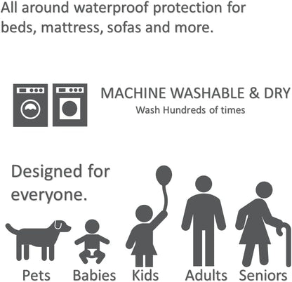Vakly heavy absorbency waterproof bed pad demonstrating fluid wicking capability for elderly senior care management