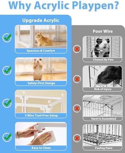 BUCATSTATE Acrylic Guinea Pig Cages for 2, 15.5 sq ft Guinea Pigs Playpen with Door, Clear Rabbit Playpen Indoor for Pigges, Hedgehogs, Quail, Chickens (47" L x 47" W x 16" H, 8 Panels) - Image 3