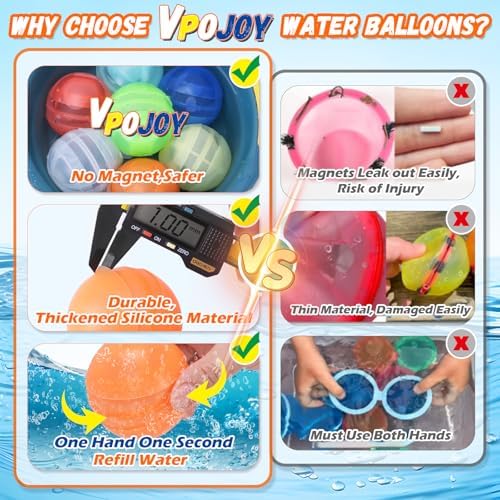 Omidazzle quick fill refillable water splash balls close up view