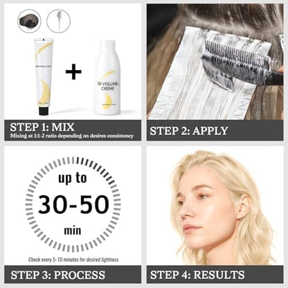 Before and after visualization showing dark hair transformed to eight levels of luminous blonde lift