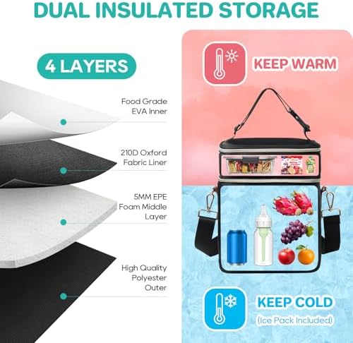 PIIOSER Breastmilk Cooler Bag with Ice Pack Fits 6 Baby Bottles Up to 9 Ounce, Insulated Baby Bottle Tote Bags, Double Layer Waterproof Leak-Proof with Shoulder Strap for Nursing &Working Mom - Image 3