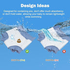 Moemoe Baby Reusable Swim Diapers three-layer fabric construction view
