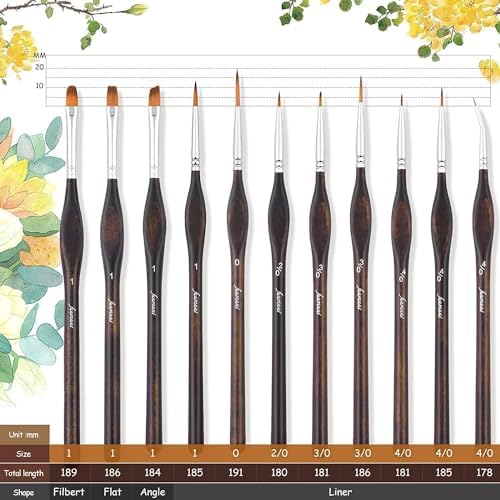 Complete packaging of the authentic Fuumuui eleven piece detail brush collection imported from the United States