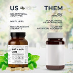 Side angle of Santa Cruz Paleo antioxidant complex bottle packaging