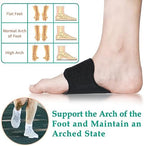 Svowin arch support wrap being worn with casual shoes for daily pain relief.