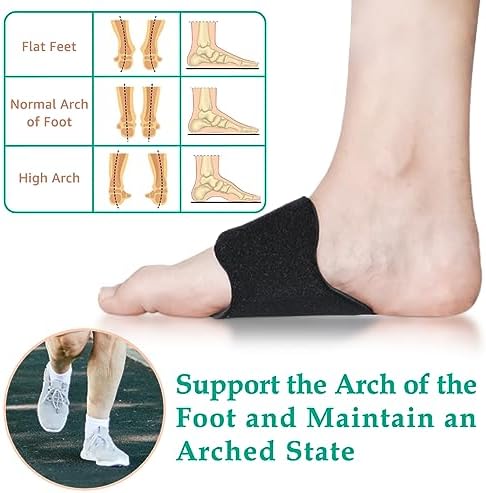 Svowin arch support wrap being worn with casual shoes for daily pain relief.