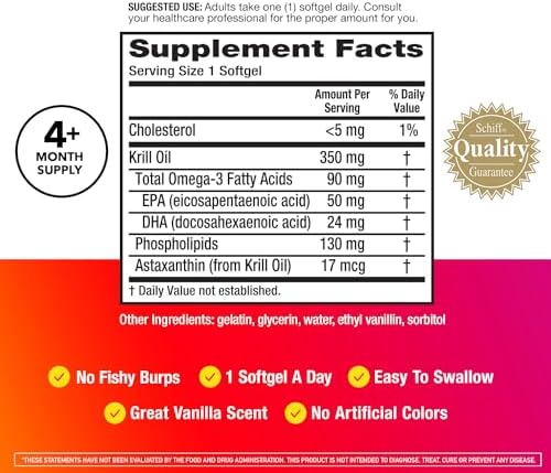 Megared omega 3 softgels bottle back view ingredients and directions