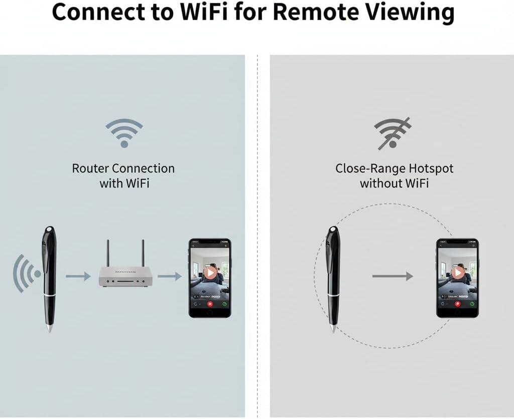 Unohoe pen camera held in hand to demonstrate portability