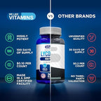 We Like Vitamins Lycopene antioxidant health support bottle