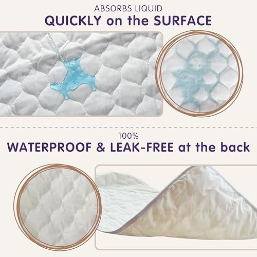 NightClouds Nursery waterproof changing pad liners fabric texture closeup