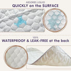 NightClouds Nursery waterproof changing pad liners fabric texture closeup
