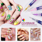 12 vibrant color swatches created with LuWomenre nail markers