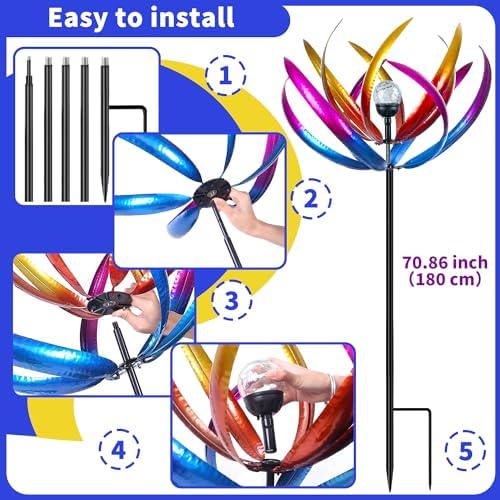 Side profile of wind spinner showing 360 degree rotation mechanism