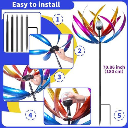 Side profile of wind spinner showing 360 degree rotation mechanism